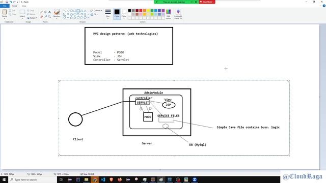 Day-4. Page Redirection In Servlet , JSP Intro. смотреть онлайн