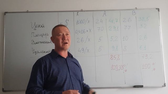 Как правильно купить квартиру- Руслан Саринов смотреть онлайн