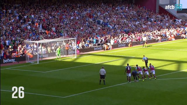 All 50 of Callum Wilson's AFC Bournemouth goals 💥 смотреть онлайн