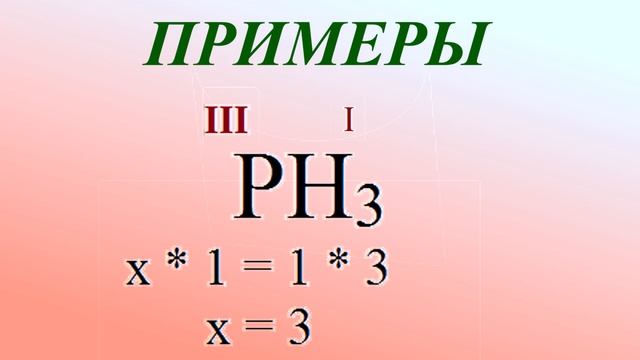 Валентность элементов |Правило валентности| элементы с постоянной и переменной валентность смотреть онлайн