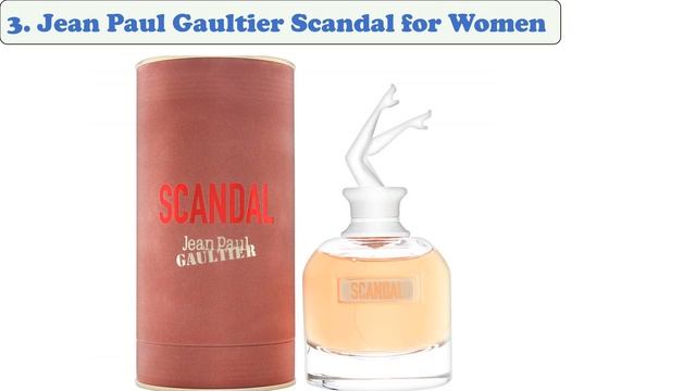 Best Fresh Women's Fragrances of 2022 - Buying Guide смотреть онлайн