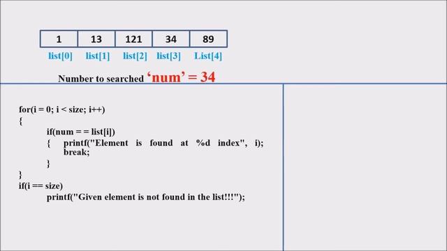 Lecture 4 – Linear Search (മലയാളത്തിൽ) –Data Structures смотреть онлайн