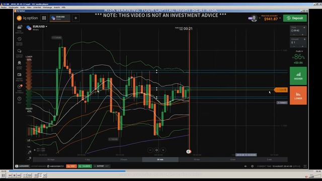 ♛ Reading Chart: How To Read Candlestick Charts, How To Analyse Candlestick Chart, Trading Charts