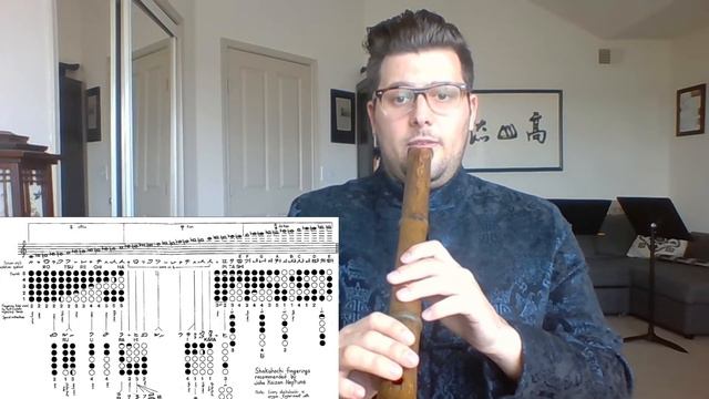 Shakuhachi Lesson #19 The Full Range of Shakuhachi смотреть онлайн