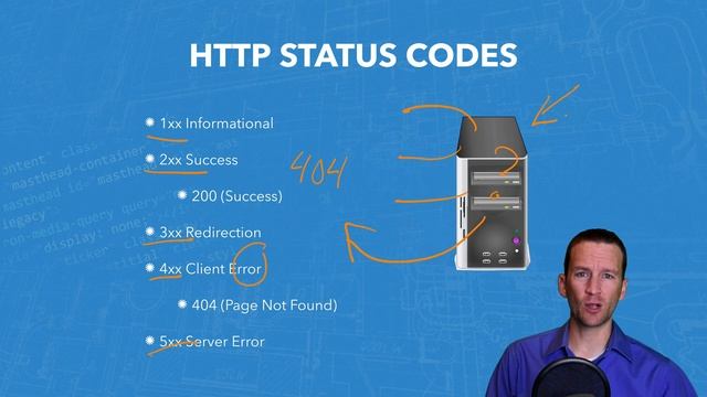 What is HTTP? How the Internet Works! #1 смотреть онлайн