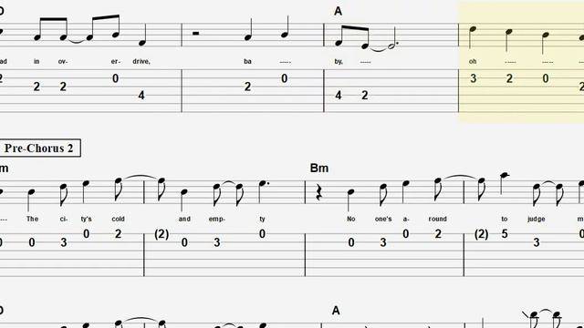 The Weeknd- Blinding Lights (capo) GUITAR TAB смотреть онлайн