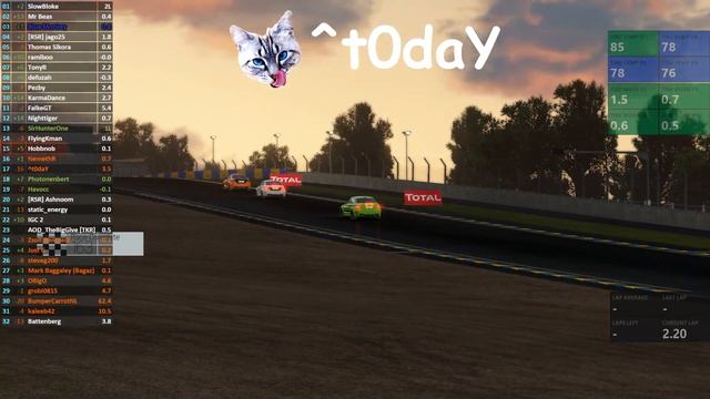 Project CARS - Revolution Sim Racing - Fun Night #06 - Cat and Mouse #02 - ^t0daY смотреть онлайн