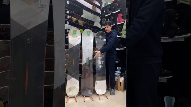 Обзор сноубордов Head 2021-2022: Daymaker LGCY• Daymaker LYT• Anything LYT