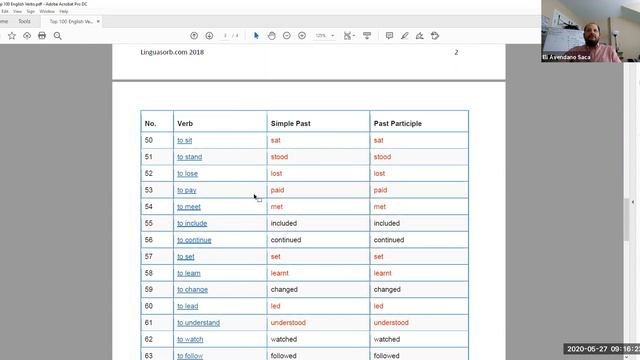 Top 100 English Verbs Pronunciation in Present, Simple Past ,Past Principle смотреть онлайн