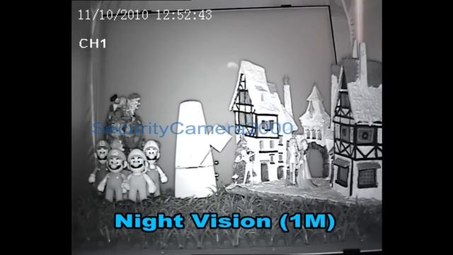 Sony CCD Day and night picture quality of 700TVL HD Weatherproof Camera 40M Range IR 2.8-12mm Lens смотреть онлайн