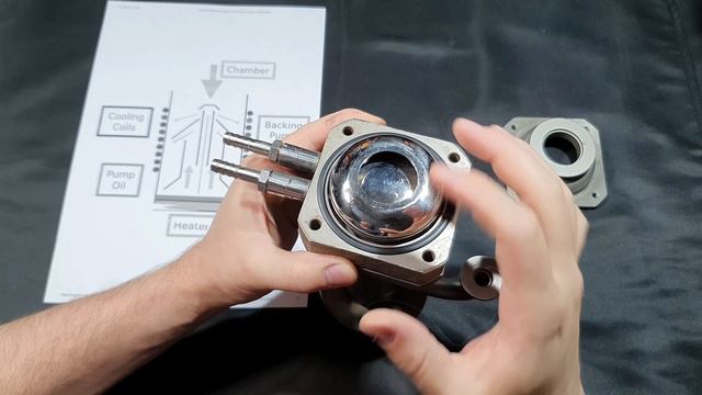 The Science Behind Diffusion Vacuum Pumps： How They Work [dNOFNq-4F9A] смотреть онлайн