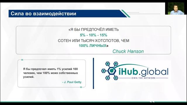 IHUB.GLOBAL - срочная информация о проекте #IOT и #Helium смотреть онлайн