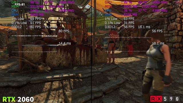 RTX 2060 vs RX 590 Test in 8 Games смотреть онлайн