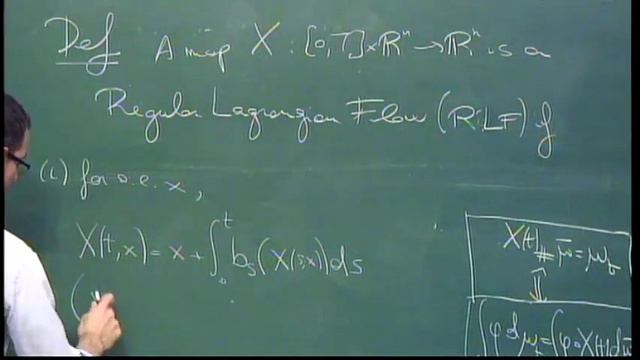 Mini Course - Flow of nonsmooth vector fields and applications. Part II - Alessio Figalli - Class 1 смотреть онлайн