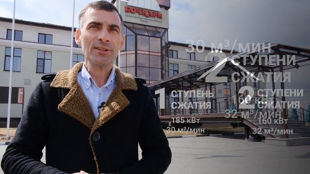 Бочкаревский пивоваренный завод │︎Винтовые двухступенчатые компрессоры Enger HBD-160DFE2 на 10 бар смотреть онлайн