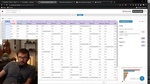 3 Ways To Create Racing Bar Charts Both Without Code and With Python смотреть онлайн