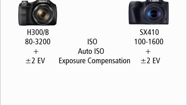 Sony DSCH300/B vs Canon SX410 IS смотреть онлайн
