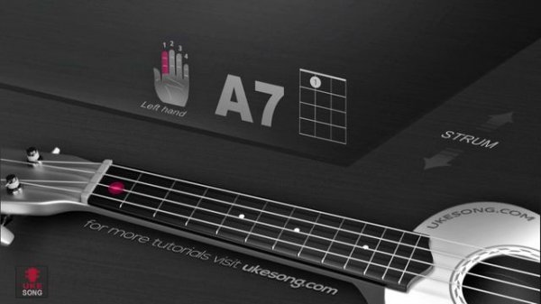 Ukulele chords - A7 | 3D ukulele chords tutorial # 273