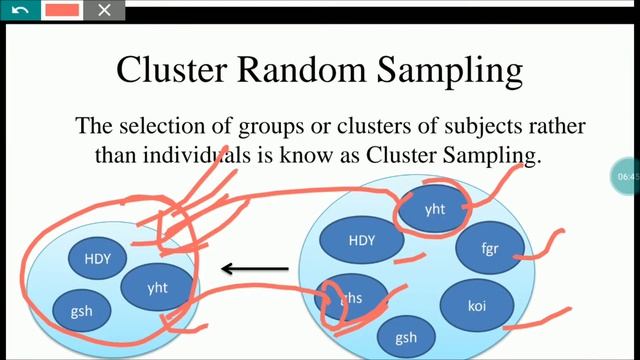 Random and Non-Random Sampling Techniques || Research Methodology смотреть онлайн