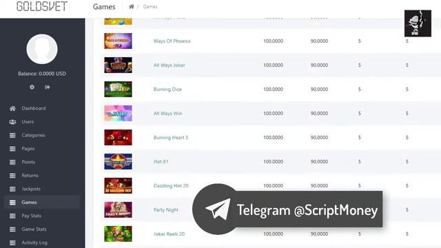 NULLED Script casino Goldsvet 2021 buy for (70$) ? смотреть онлайн