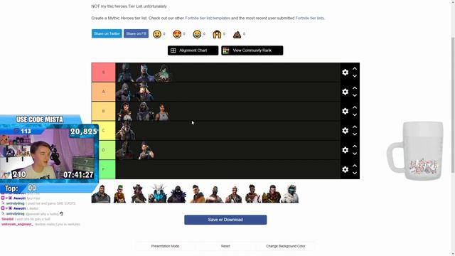 Ranking EVERY MYTHIC HERO In Fortnite Save The World! (Mythic Heroes Tier List)