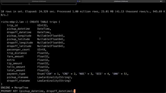 How to Get Started with ClickHouse смотреть онлайн