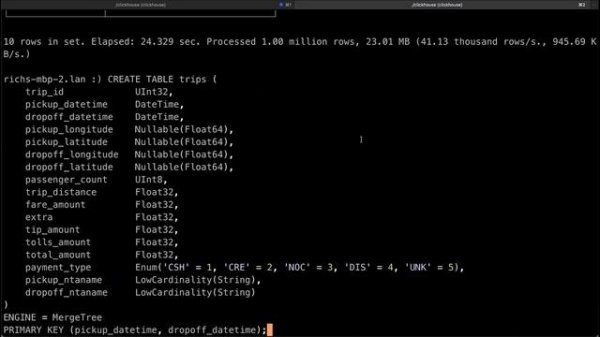 How to Get Started with ClickHouse