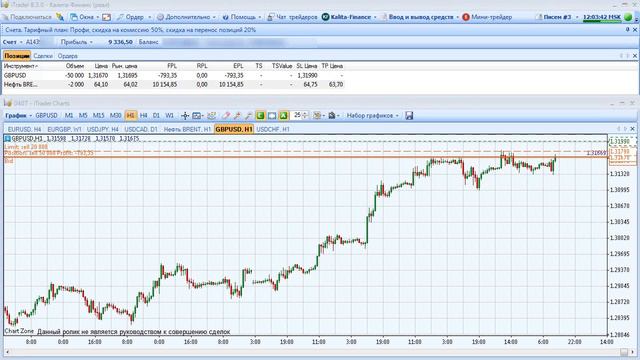 Данные против фунта, а он не снижается. смотреть онлайн