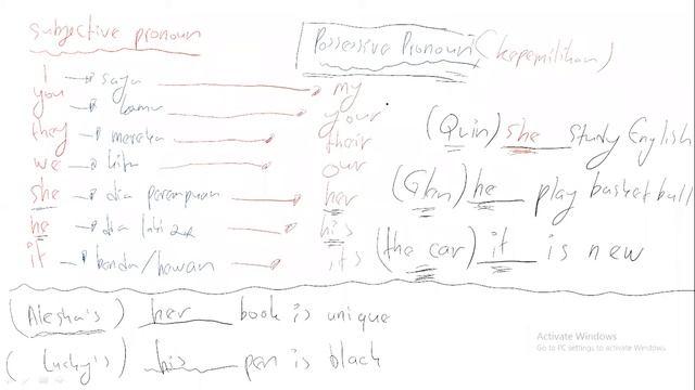past continuous dan past tense смотреть онлайн