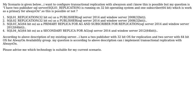 Databases: Transactional Replication with Always On via Sql Server 2014 смотреть онлайн