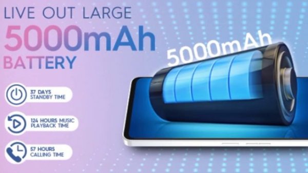 TECHNO COMMON 19 PRO 5G Official Video, 5G, Price, Space, Feature, Trailer, camera, News, Video