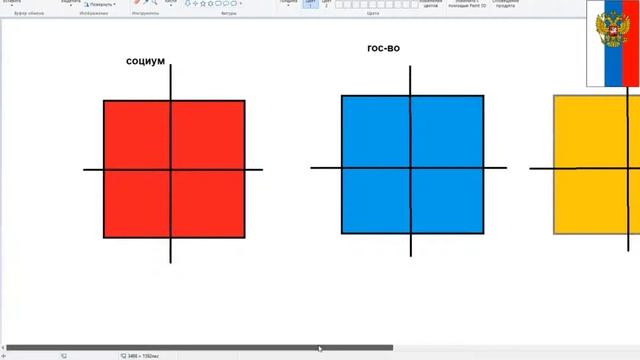 1. Гибридная политика. Страты. Классы. Сословия. смотреть онлайн