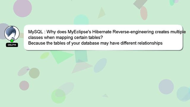MySQL : Why does MyEclipse's Hibernate Reverse-engineering creates multiple classes when mapping ce смотреть онлайн