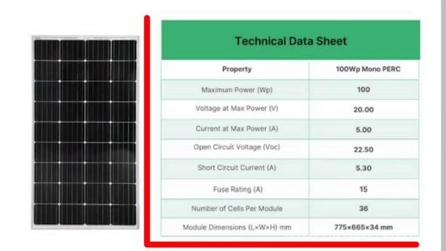 250Ah Battery को चार्ज करने के लिए कितने Watt का Solar Panel लगेगा | Solar For 250 ah Battery смотреть онлайн