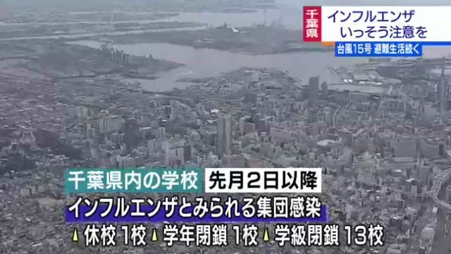 インフルエンザ 被災地では一層の注意を 千葉県が呼びかけ смотреть онлайн