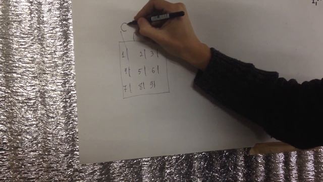 Приборная панель KOSO RX1N установка и подключение