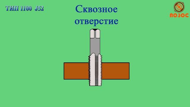 ТИП 1100 Патроны быстросменные резьбонарезные смотреть онлайн