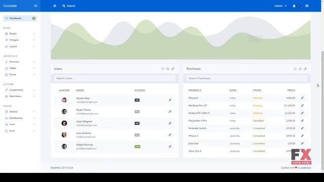 Dashmix - Bootstrap 4 Admin Dashboard Template Haven Baishan смотреть онлайн