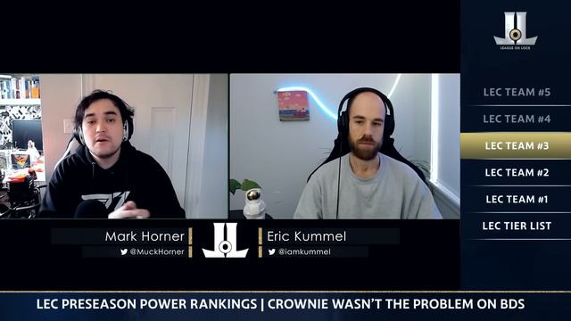 2024 #LEC Preseason Power Rankings and Tier List | Part 2 смотреть онлайн