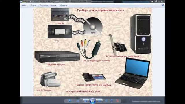 Powerdirector 12 Урок 8 Оцифровка видеокассет смотреть онлайн