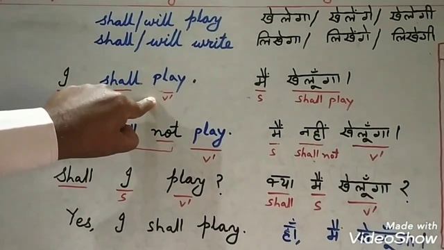 Future Indefinite Tense (Simple Future), Learn how to speak English смотреть онлайн