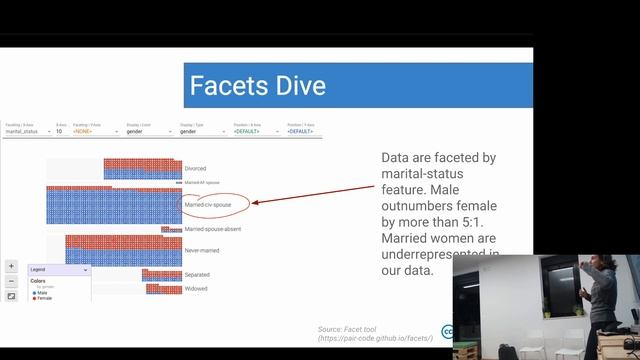 Etica nell'Intelligenza Artificiale e nel Machine Learning: bias, pregiudizio, equità, feedback-loo смотреть онлайн