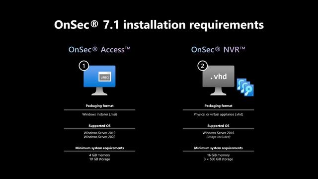 Retail Edge Transformation with Azure Hybrid смотреть онлайн