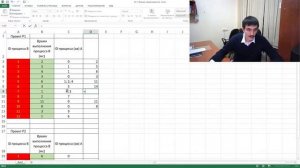 22 задание ЕГЭ Информатика. Задача 5 (5530) с сайта Полякова. Решаем через Excel.