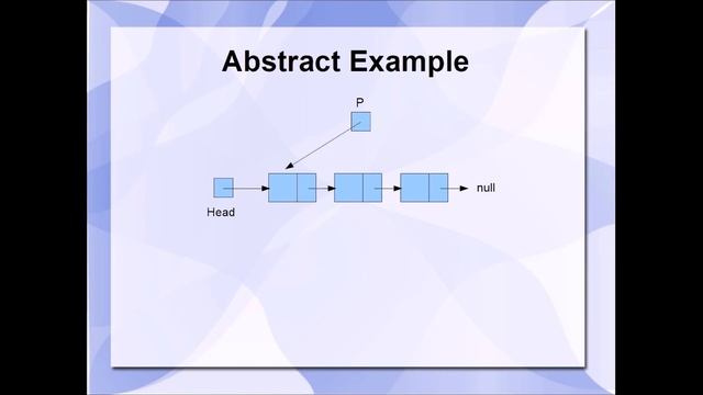 C++ Tutorial: Linked Lists Part Two: Append смотреть онлайн