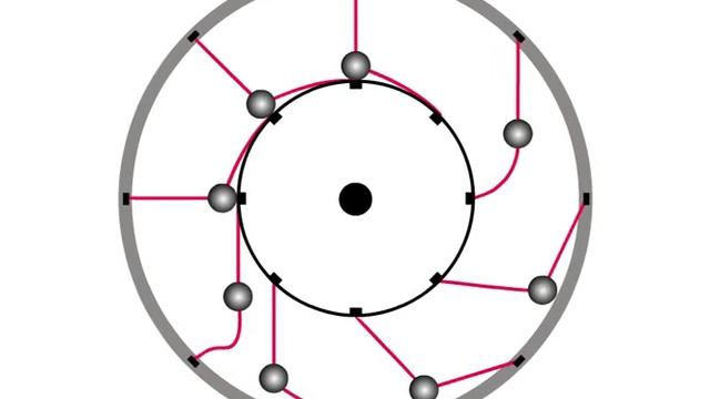 Irıs Gravity Motor смотреть онлайн