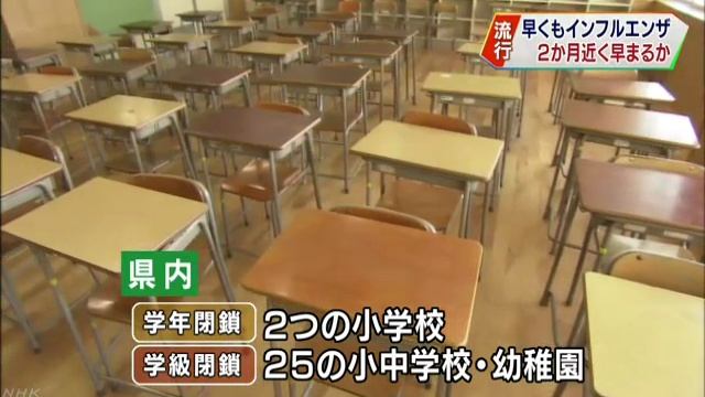 福岡県でインフルエンザ流行の兆し　早めの対策を смотреть онлайн