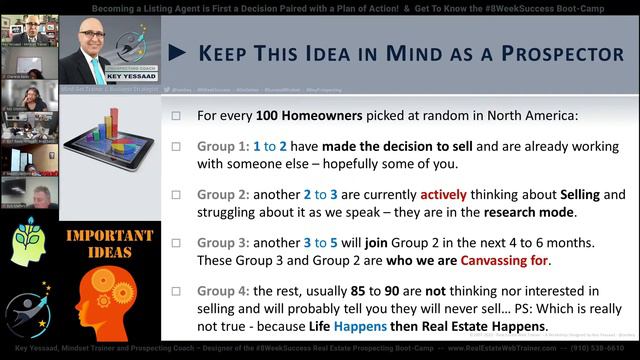 Becoming a Listing Agent is First a Decision Paired with a Plan of Action! -- #8WeekSuccess смотреть онлайн