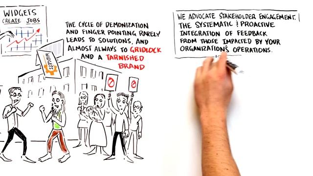 What is Stakeholder Engagement? смотреть онлайн