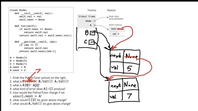 CS 320 Sep 25 (Part 3) - Linked Lists смотреть онлайн
